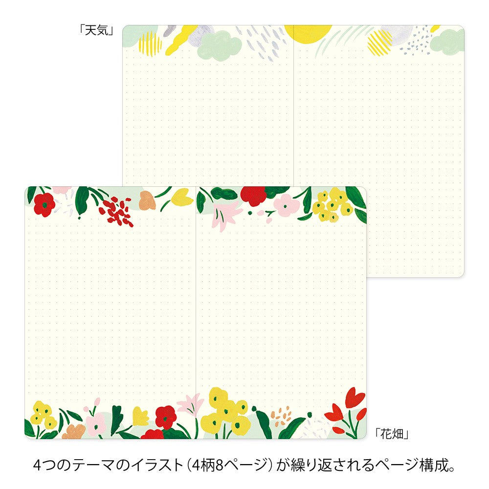 Yuru  Log Notebook B6 - Motif Textile