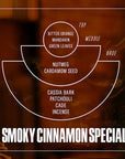 *LIMITED* Smoky Cinnamon Special – 7.2 oz Standard Candle