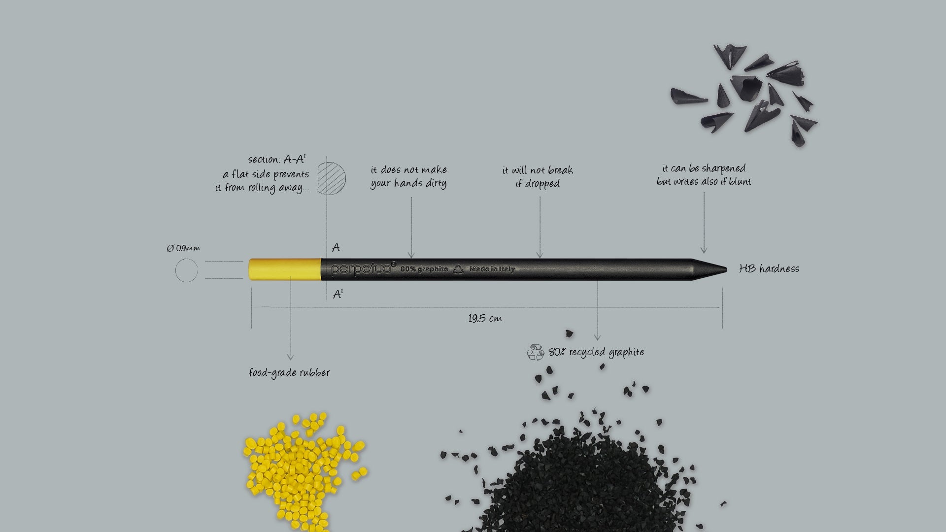 Perpetua Recycled Graphite Pencils